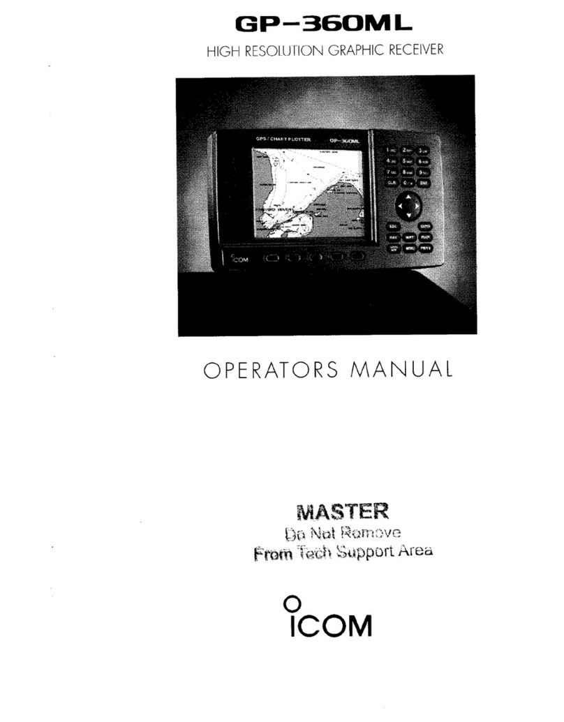 Icom GP-360 User manual