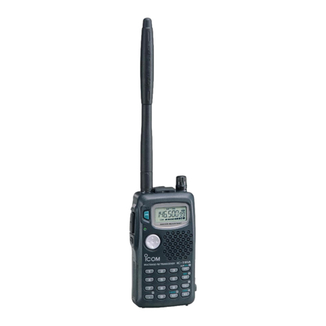Icom IC-T81A User manual
