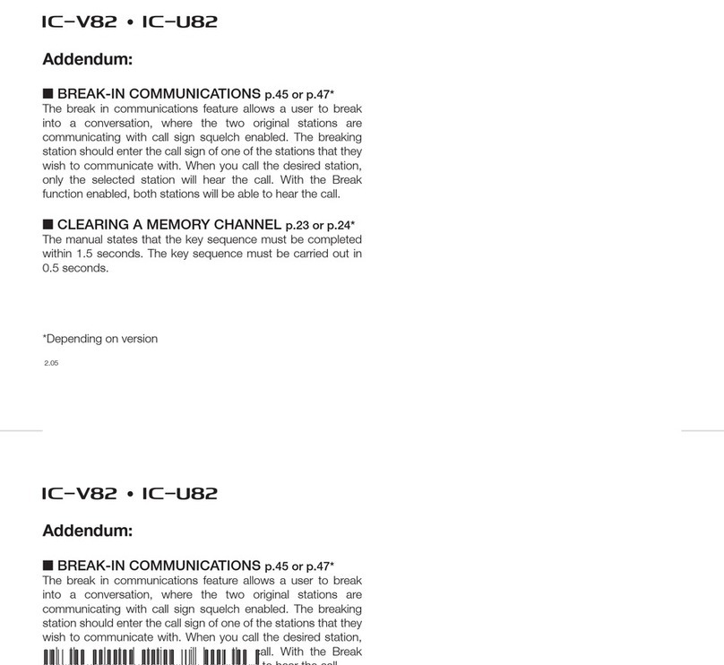 Icom IC-U82 Installation and operating instructions