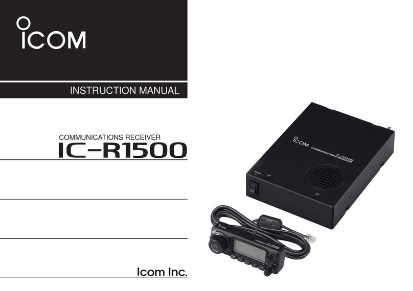 Icom IC-R1500 instruction manual