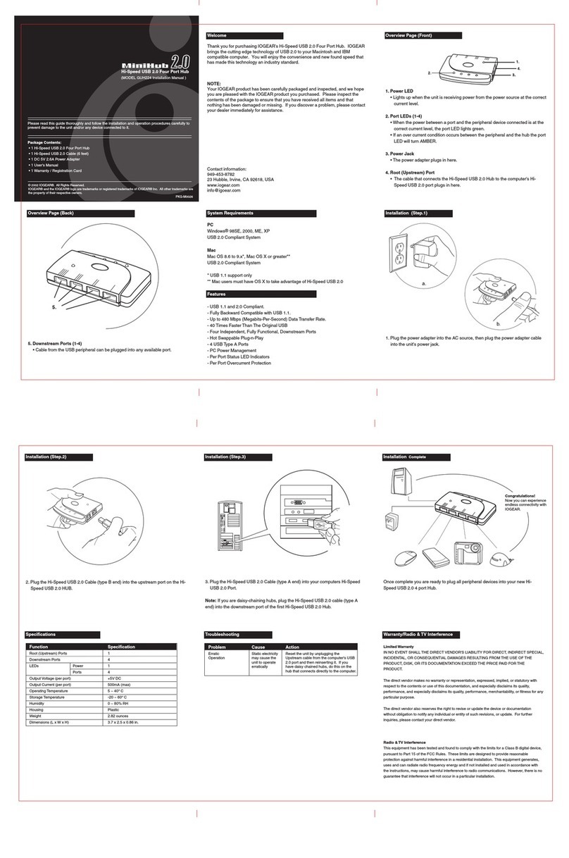IOGear GUH224 User manual IOGear GUH224 User manual