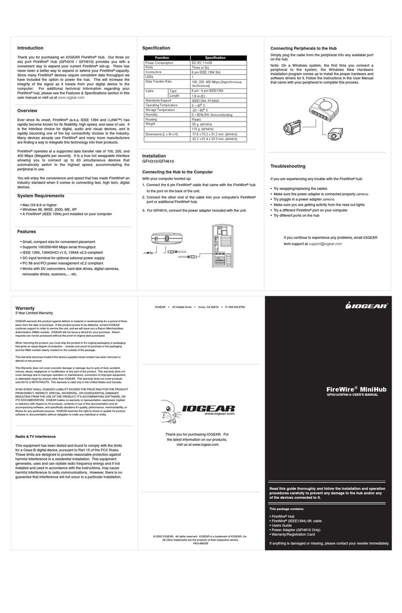 IOGear GFH310 user manual