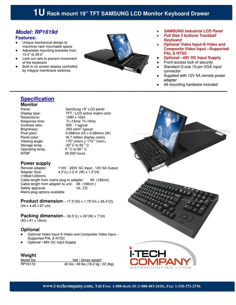 I-Tech RP1619D Specifications