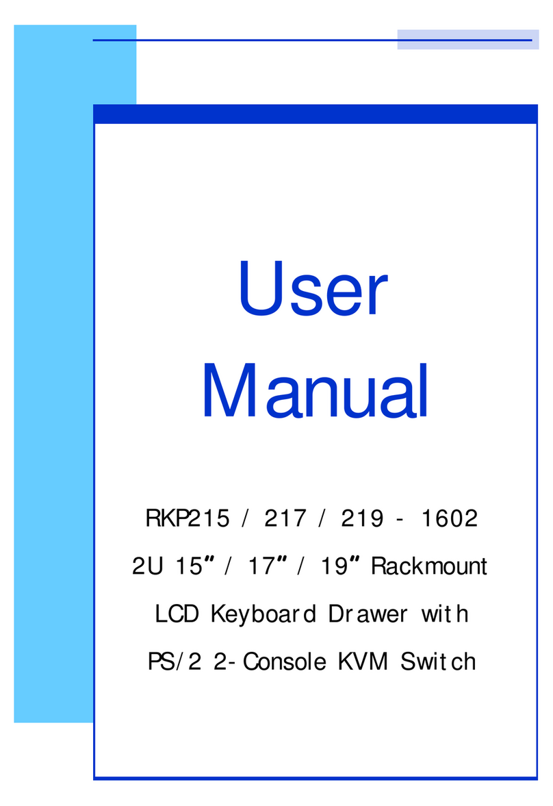 I-Tech RKP215-1602 User manual