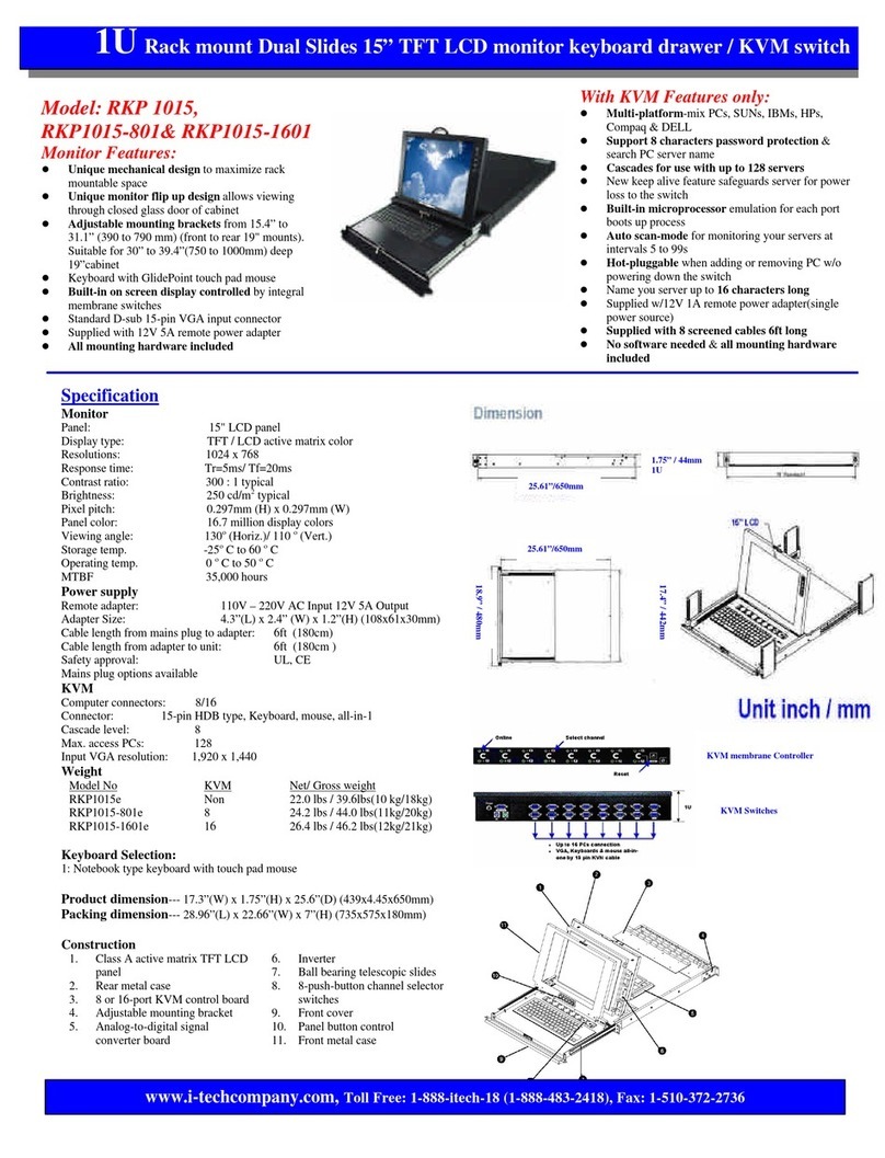 I-Tech RKP1015 User manual