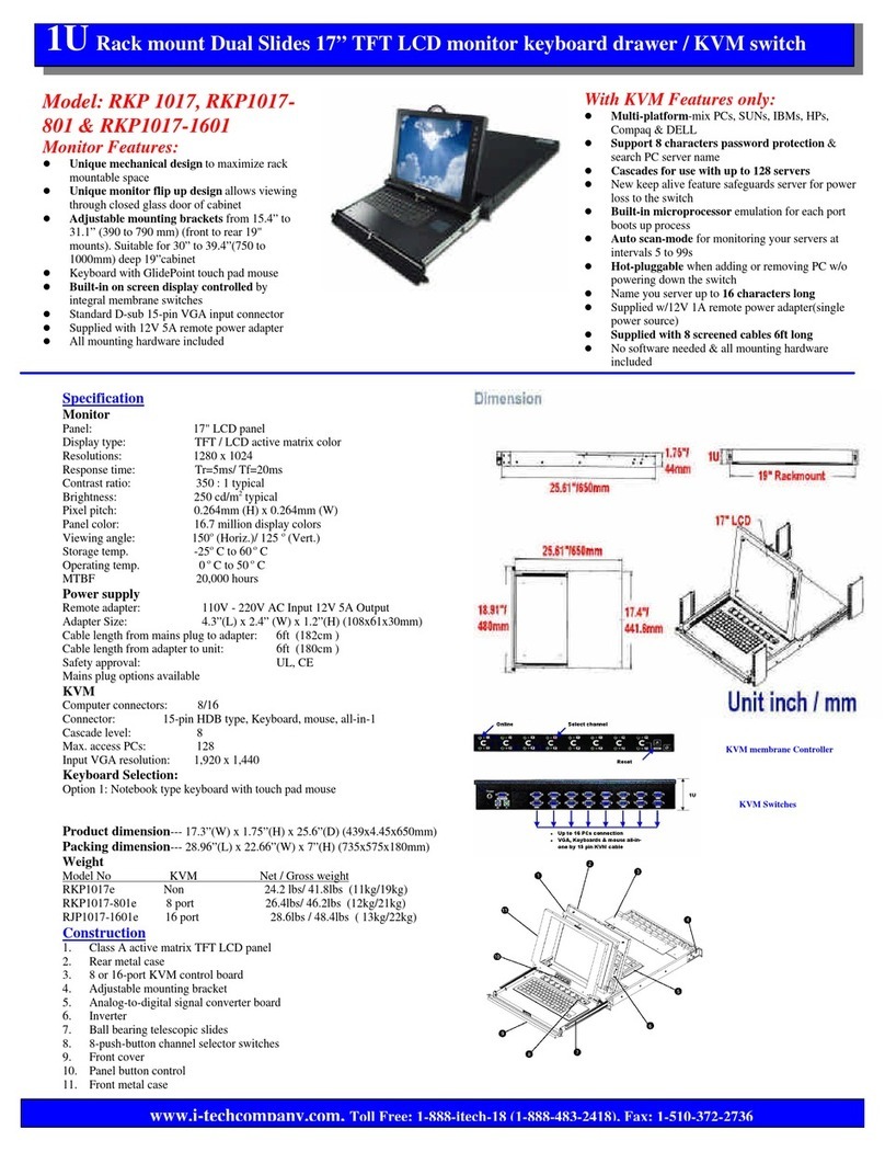 I-Tech RKP1017 Specifications