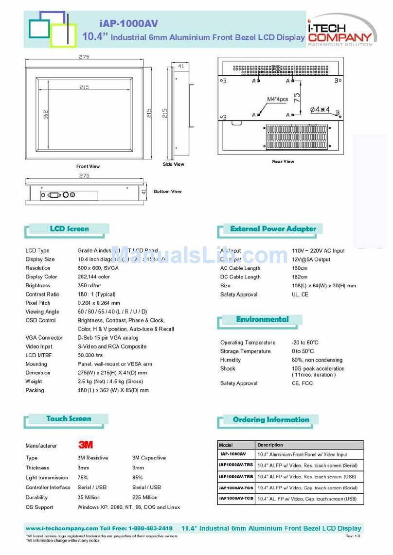 I-Tech UltraView iAP1000AV User manual