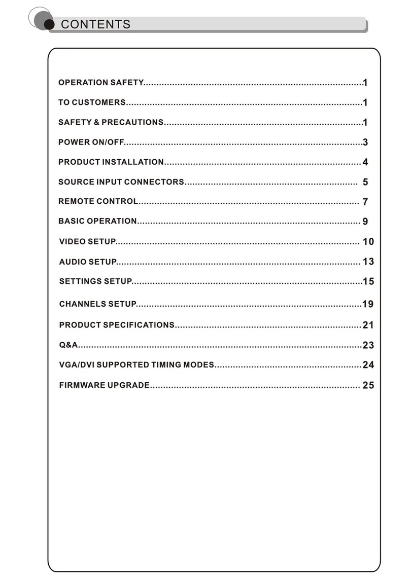 I-Inc IN01-32U1B User manual