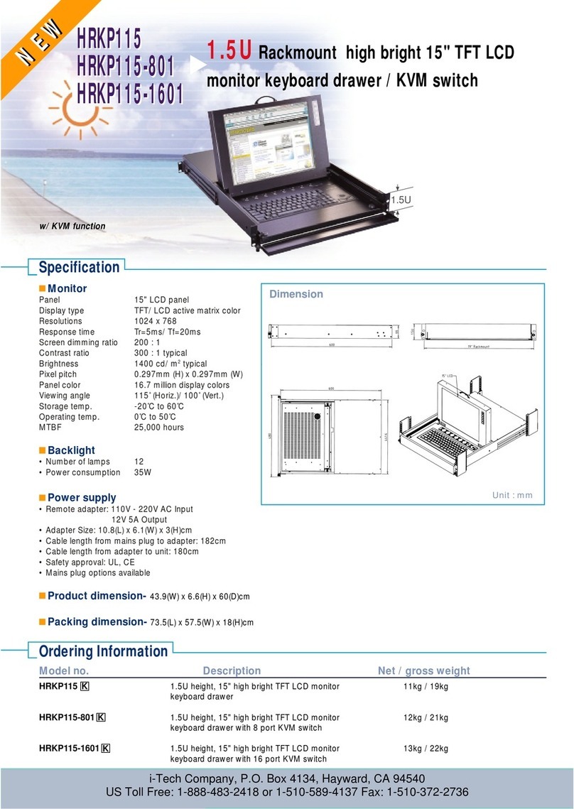 I-Tech HRKP115 User manual I-Tech HRKP115 User manual