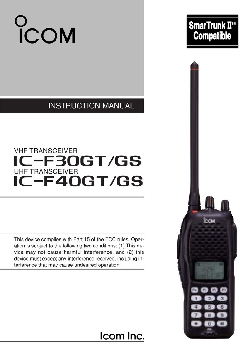 Icom IC-F30GS instruction manual