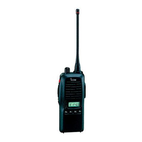 Icom IC-F3GS User manual