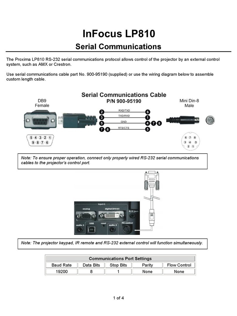 InFocus LP810 Use and care manual