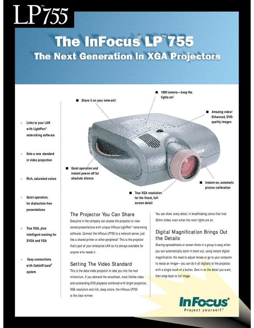 InFocus LP755 User manual