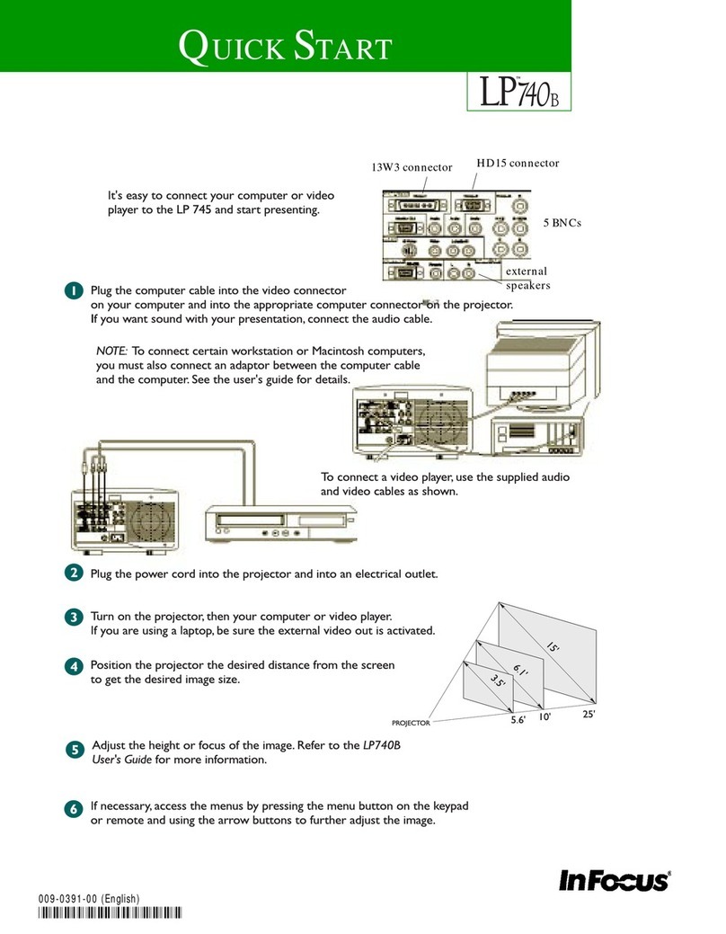 InFocus LP740B quick start
