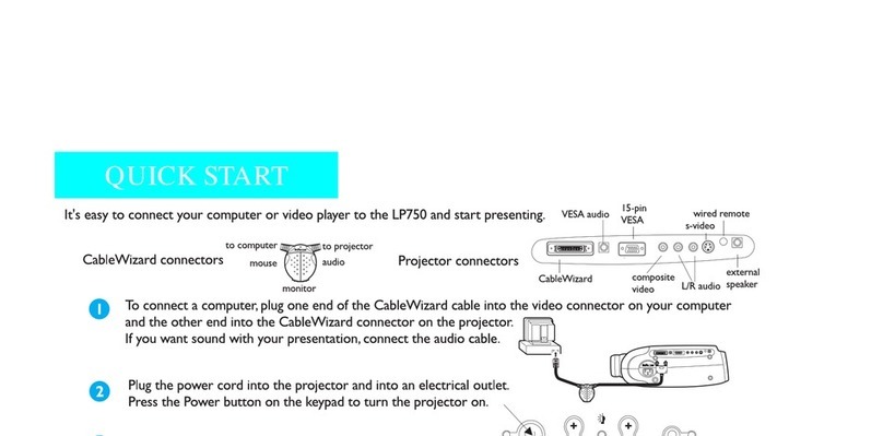 InFocus LP 750 LiteMount User manual