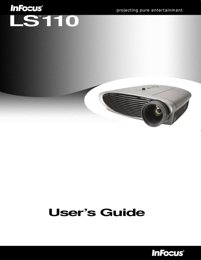 InFocus LS110 User manual