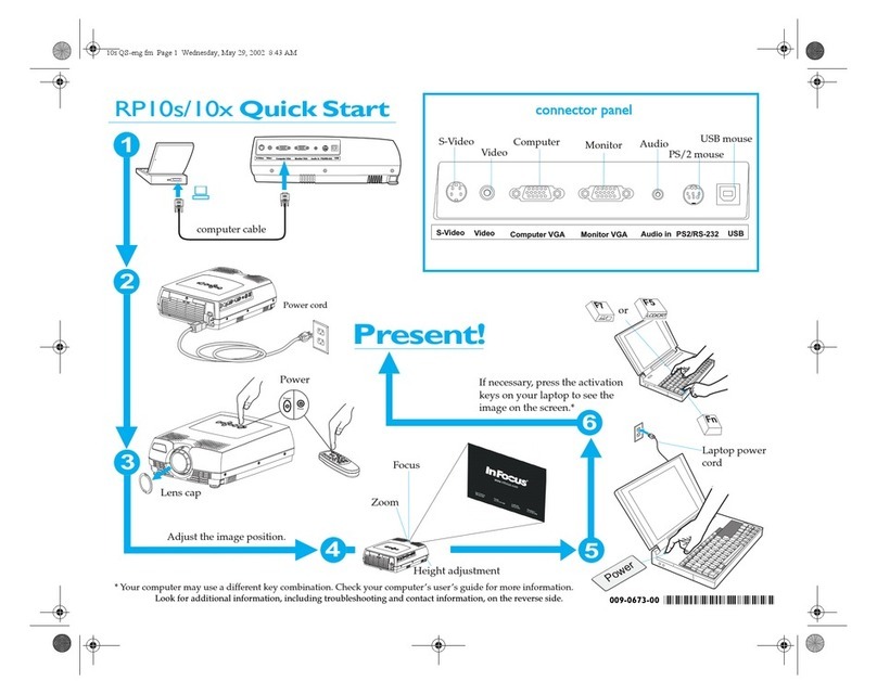 InFocus RP10S User manual
