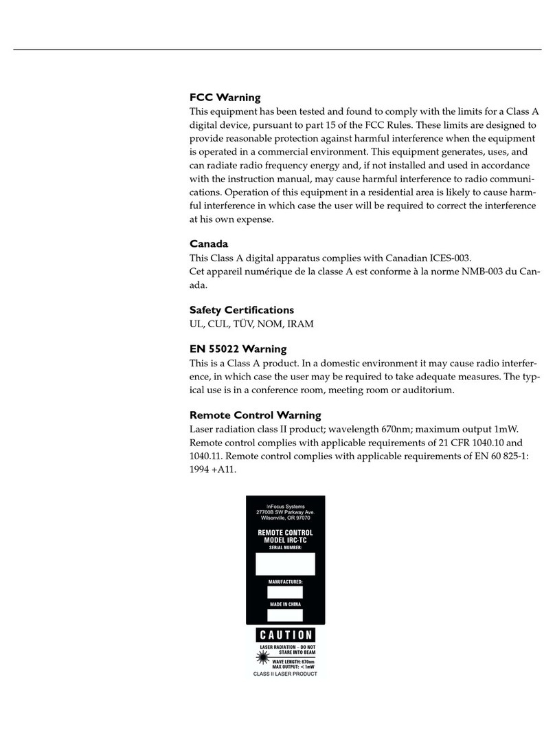 InFocus LP925 User manual