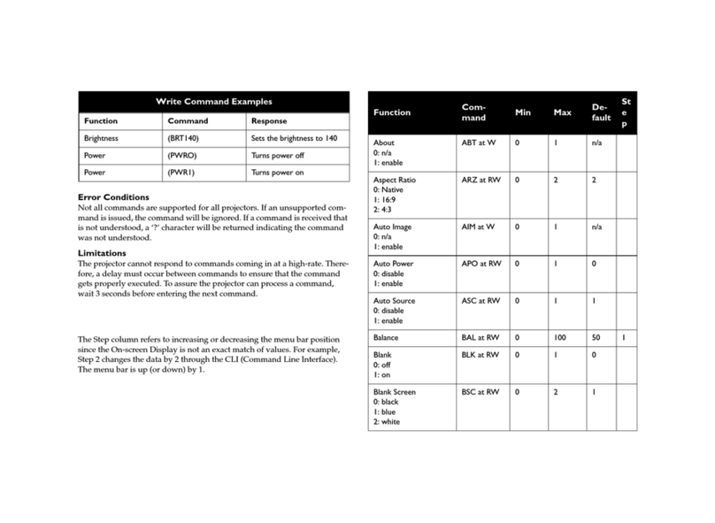 InFocus LP 850 Installation instructions