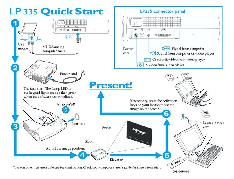 InFocus LP335 DRAGONFLY User manual