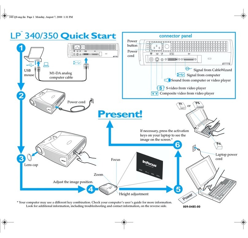 InFocus LP340 User manual