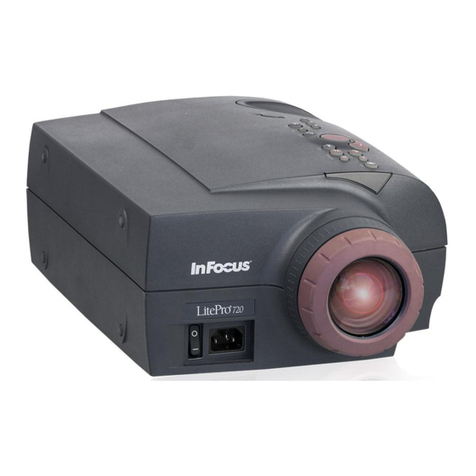 InFocus LP720 User manual