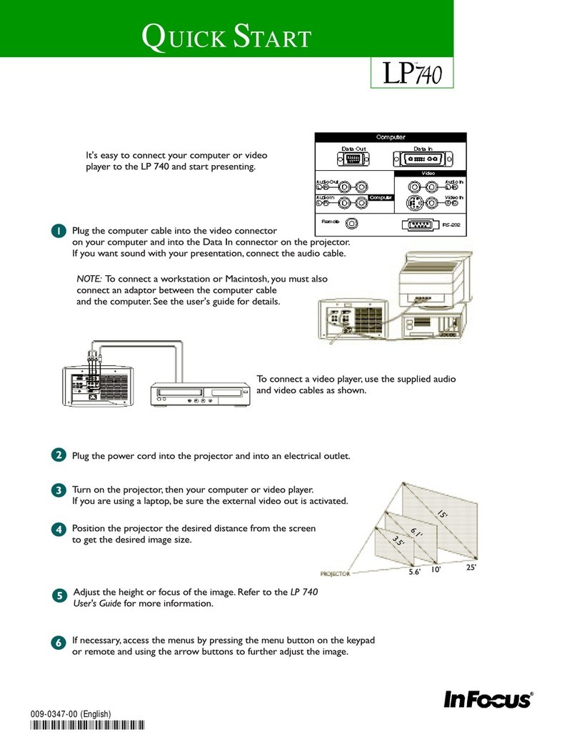InFocus LP 740 LiteMount User manual