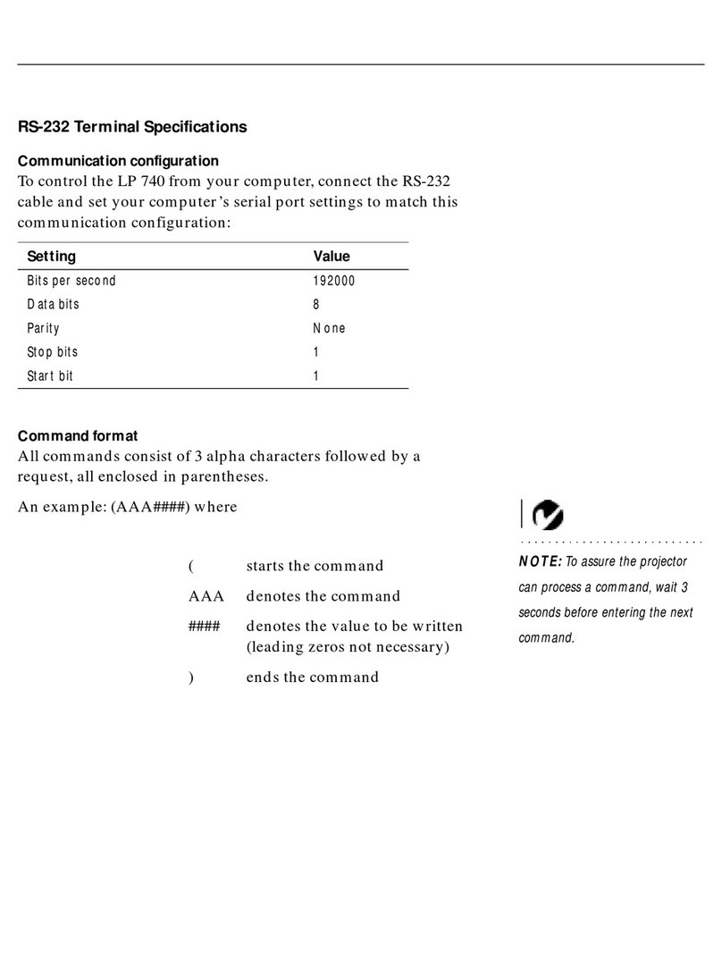 InFocus LP 740 LiteMount User manual