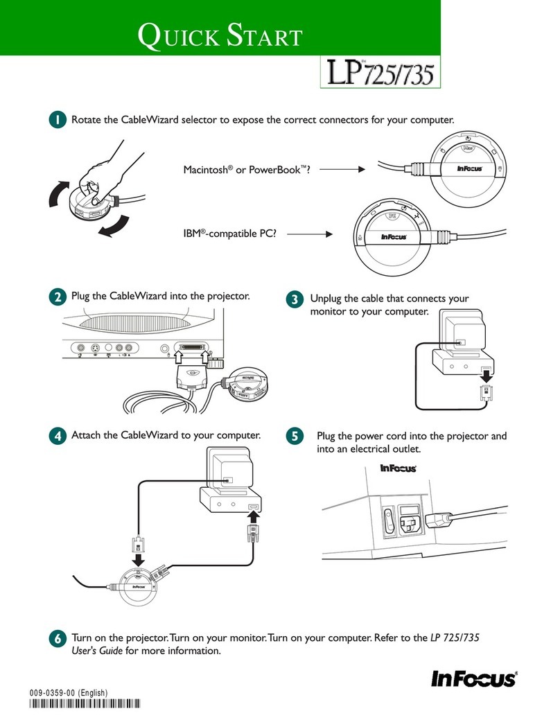InFocus LP 725 User manual