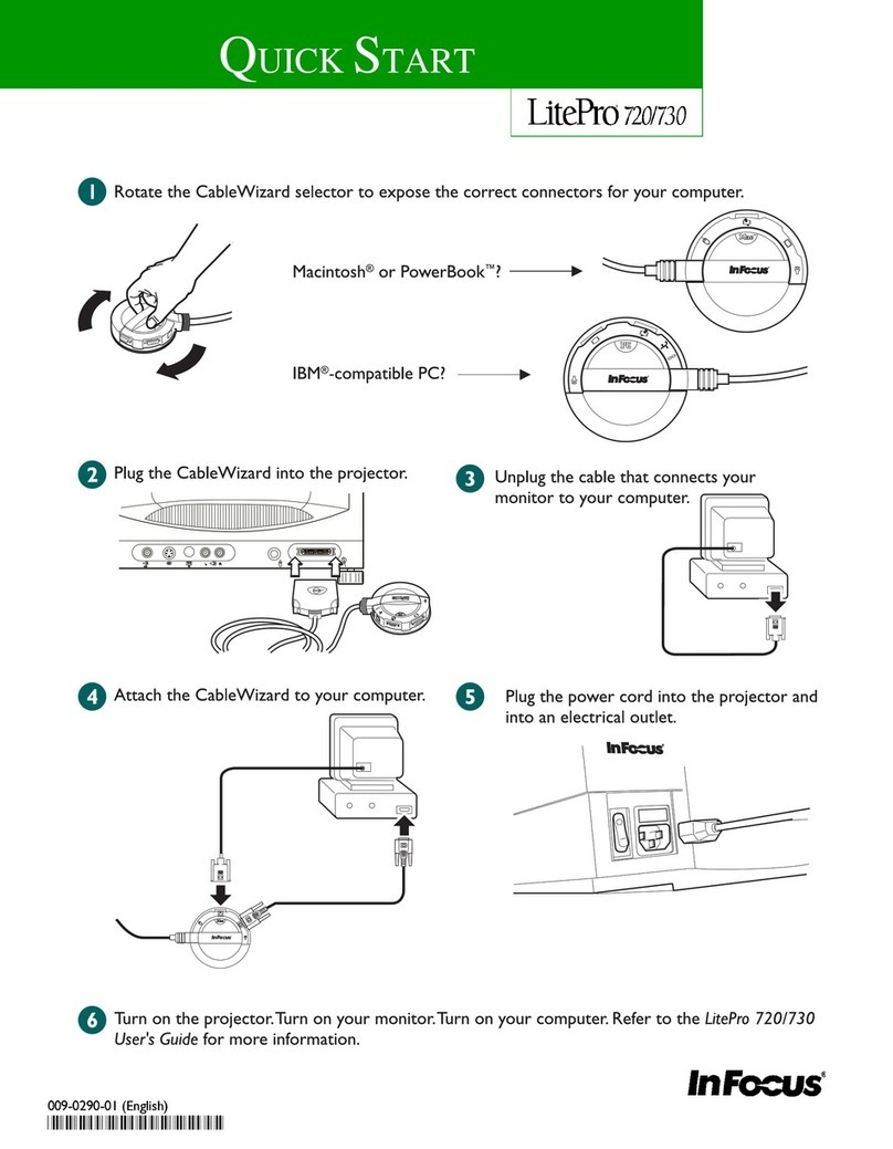 InFocus LP720 User manual