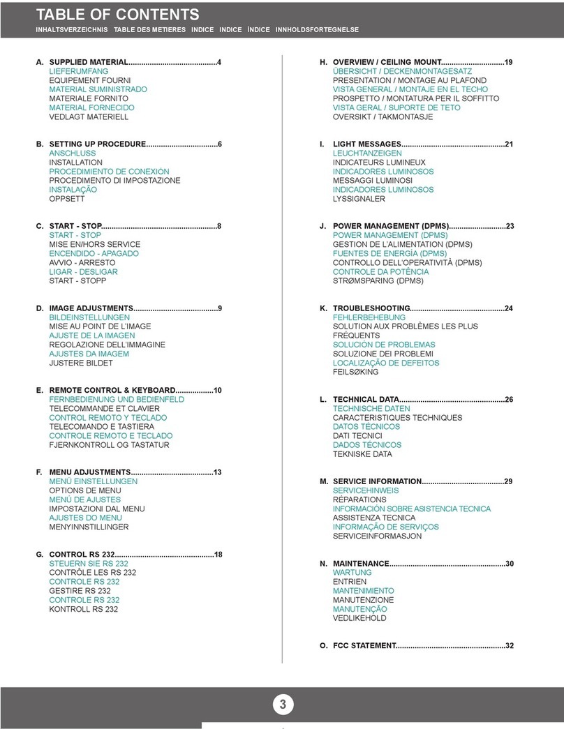InFocus LP690 User manual