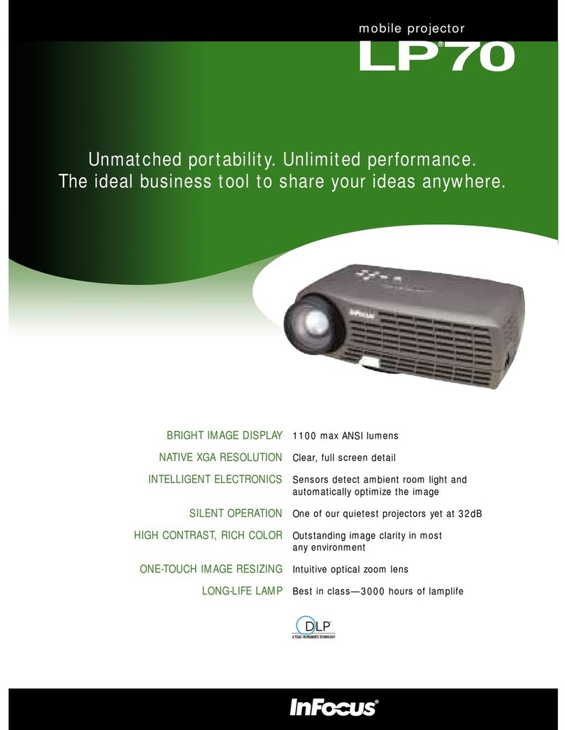 InFocus LP70+ User manual