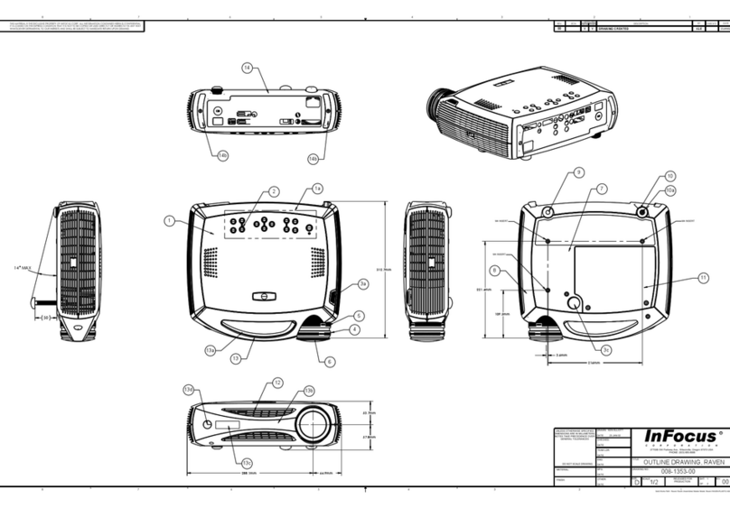 InFocus LP 650 Dimensions