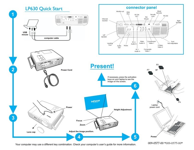 InFocus LP630 quick start