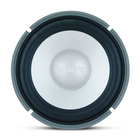 Infinity Kappa Series perfect6.1 User manual