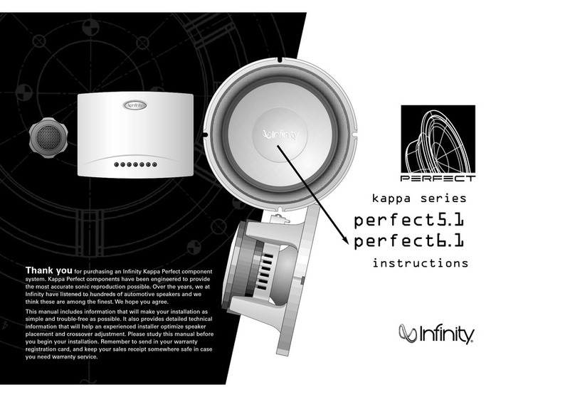 Infinity Kappa Series perfect5.1 User manual