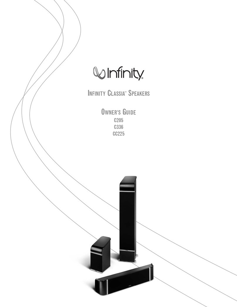 Infinity Classia C205 user guide