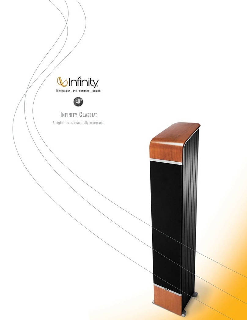 Infinity Classia C255ES User manual
