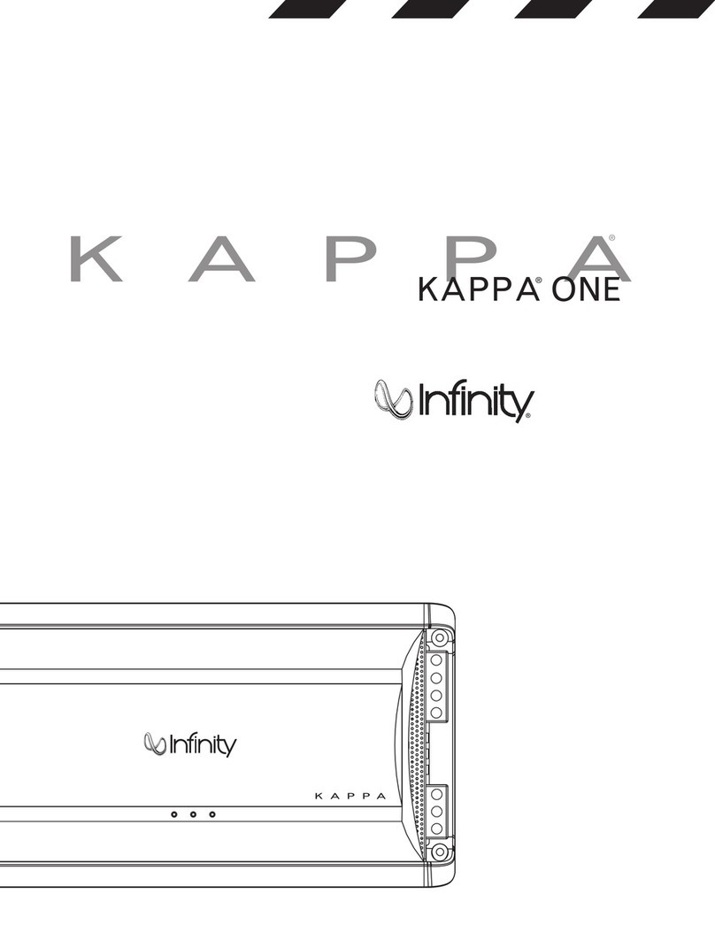 Infinity Kappa Center user guide