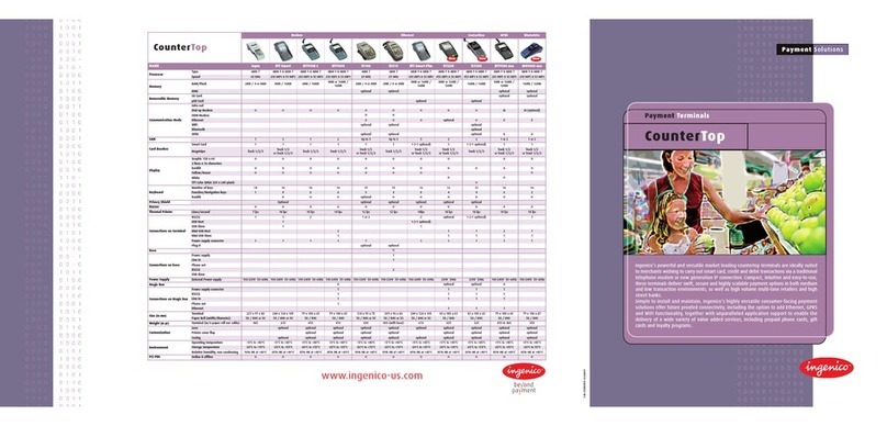 Ingenico Aqua User manual