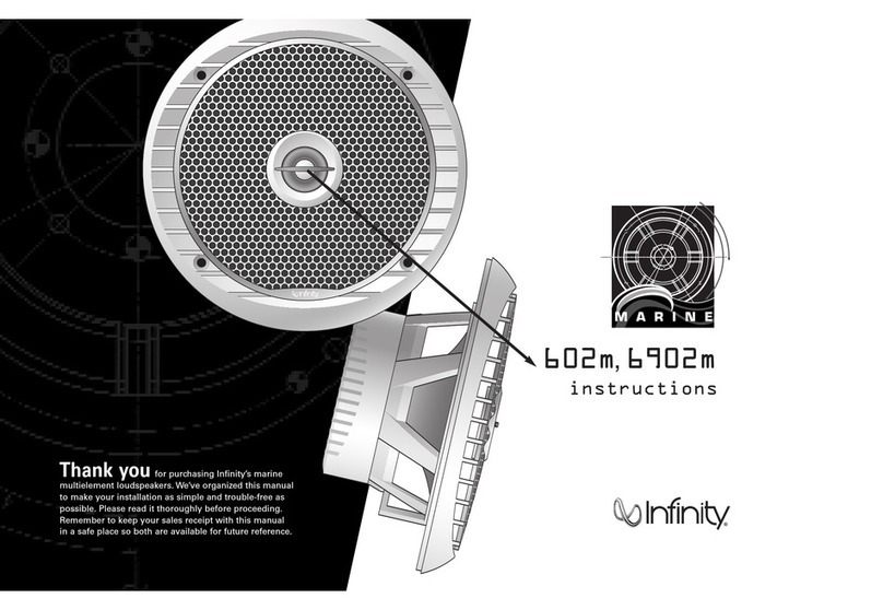 Infinity 602M User manual