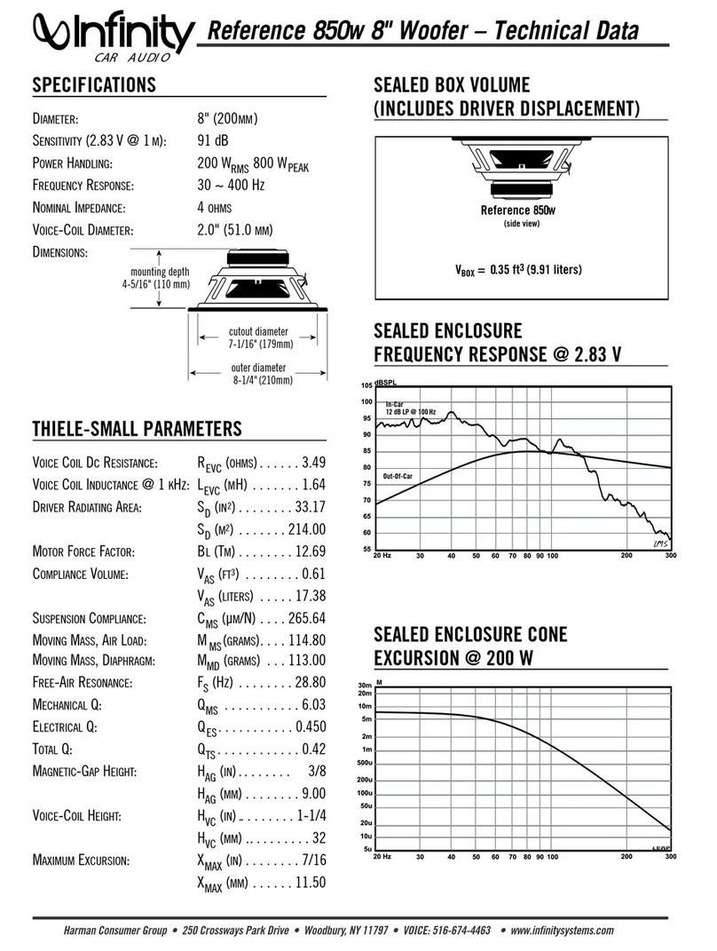 Infinity Reference 850w User manual Infinity Reference 850w User manual