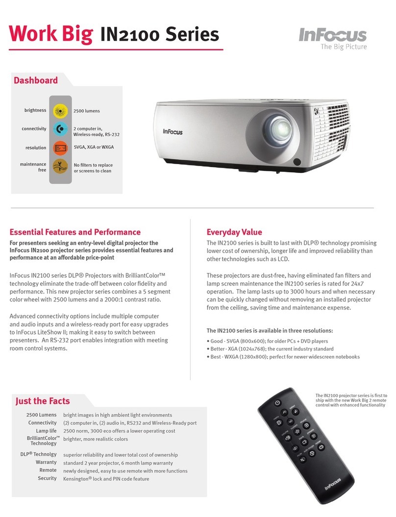 InFocus in2100 Series User manual