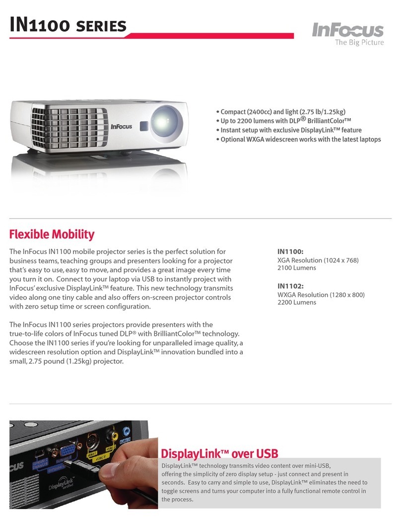 InFocus Work Big IN1100 User manual