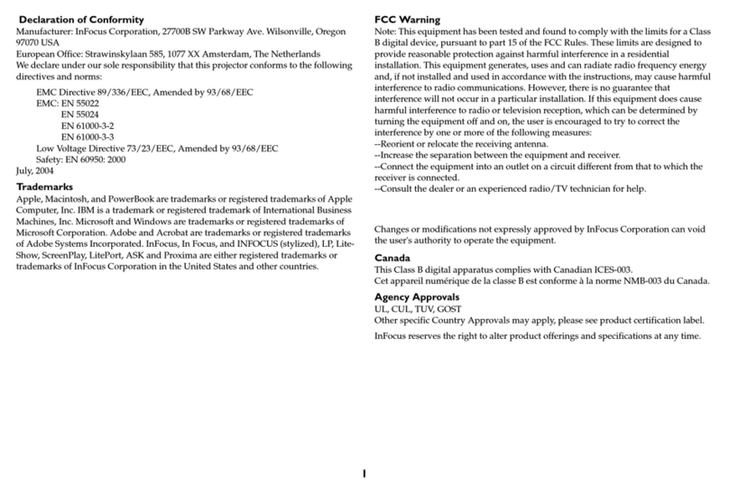 InFocus SP5000 User manual