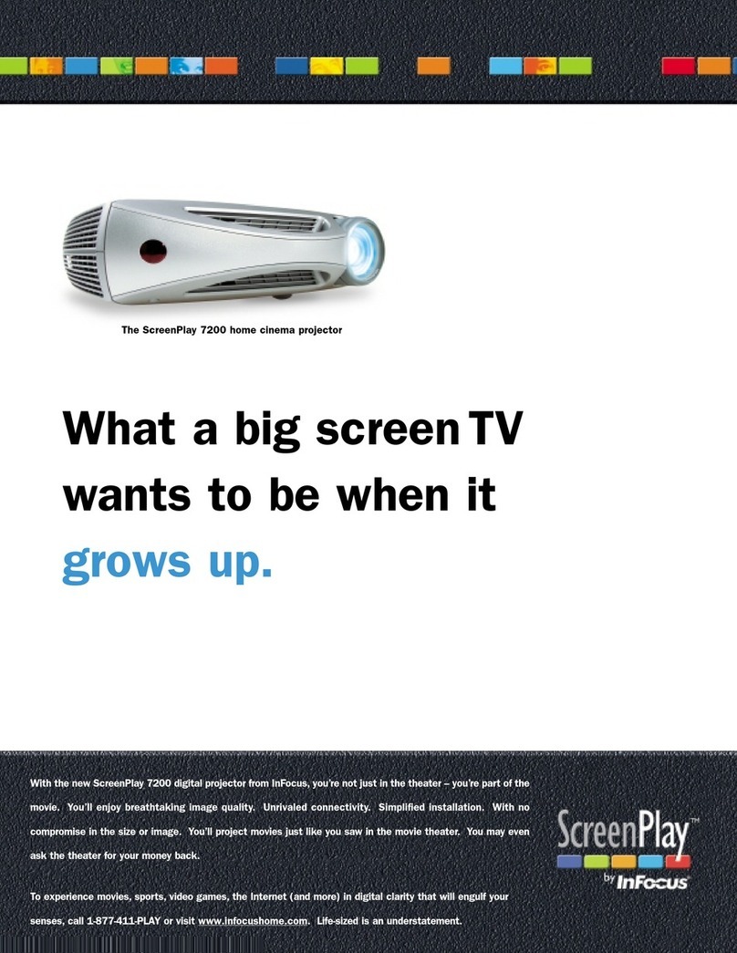 InFocus SP7200 User manual