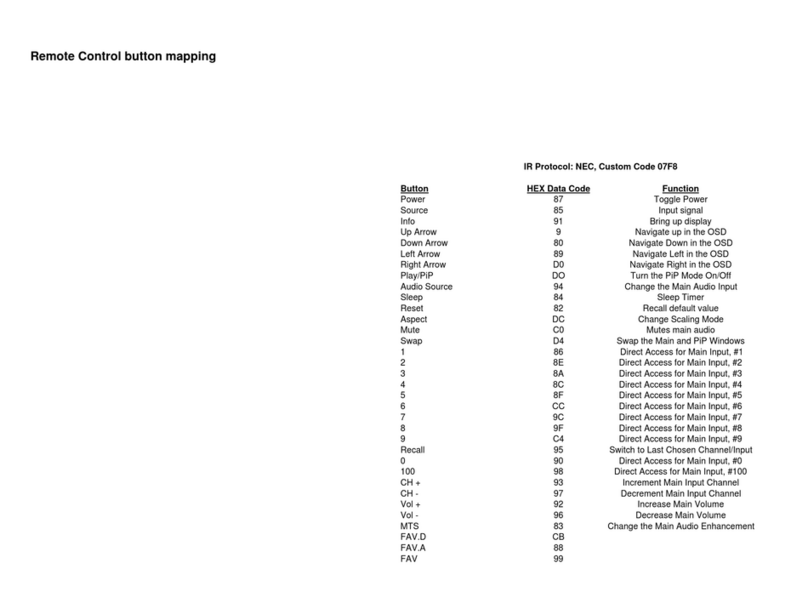 InFocus TD30 Manual