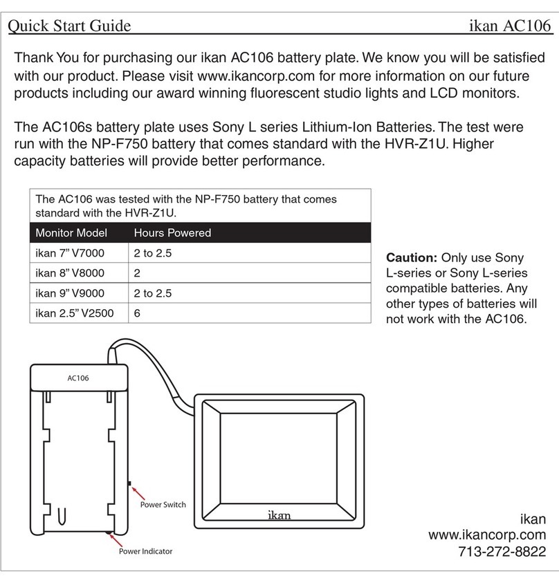 Ikan AC106S quick start guide