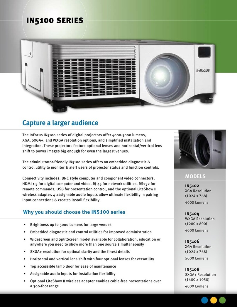 InFocus Learn Big IN5102 User manual