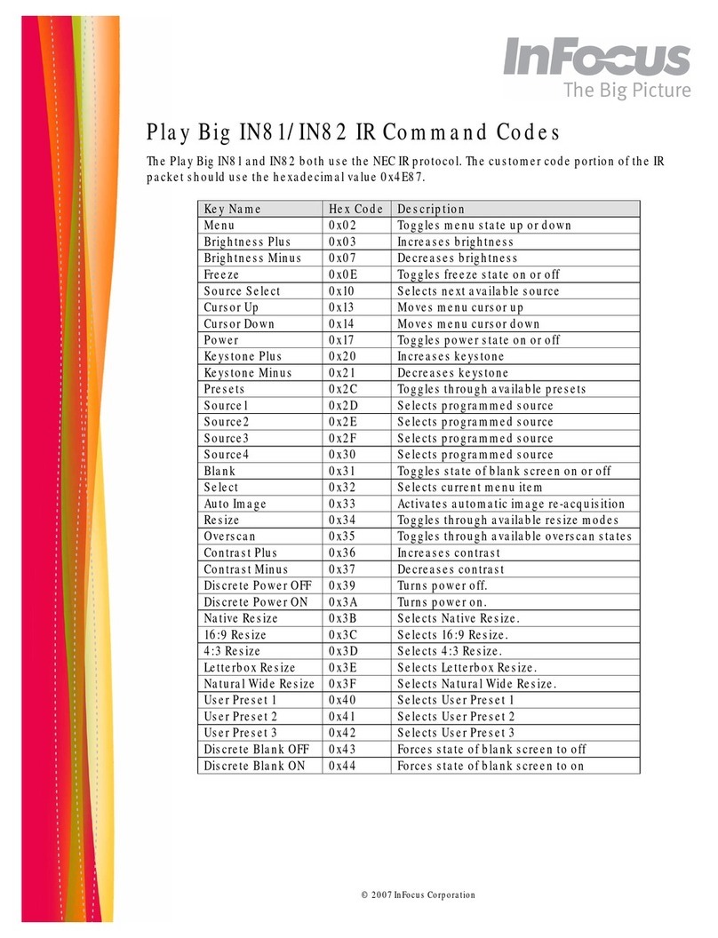 InFocus IN82 Installation instructions